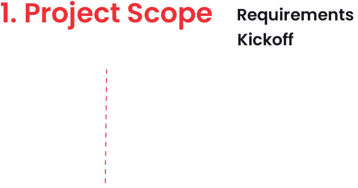 Project Scope